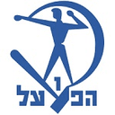 Hapoel Petah Tikva