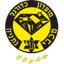 Maccabi Netanya
