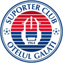 Oţelul Galați