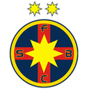 FCSB