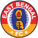 East Bengal II